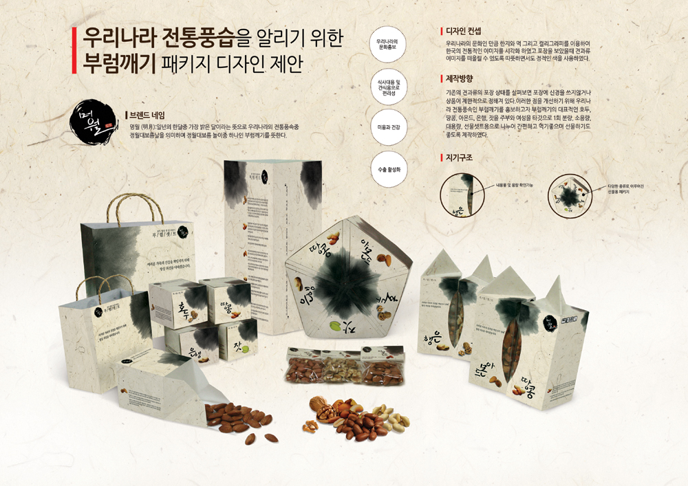 제16회커뮤니케이션디자인국제공모전(특선)-반상우,심민지