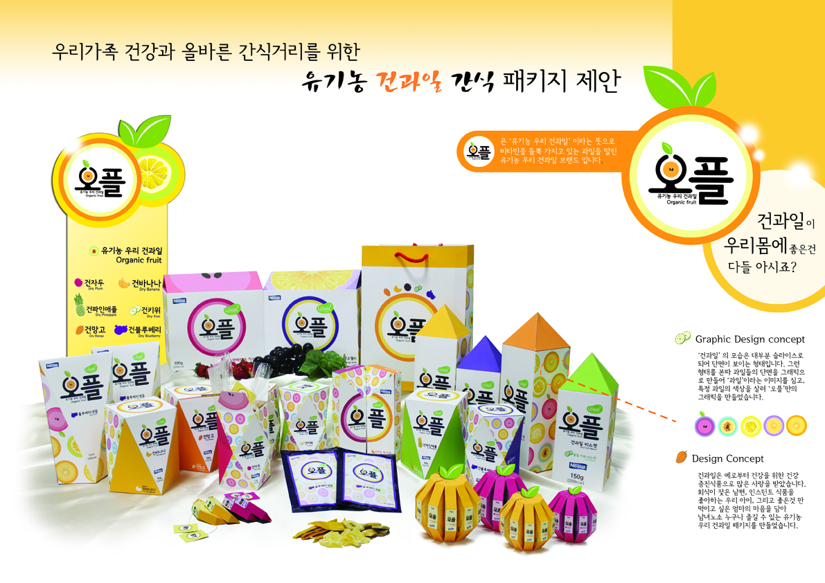 2012 산업디자인전람회