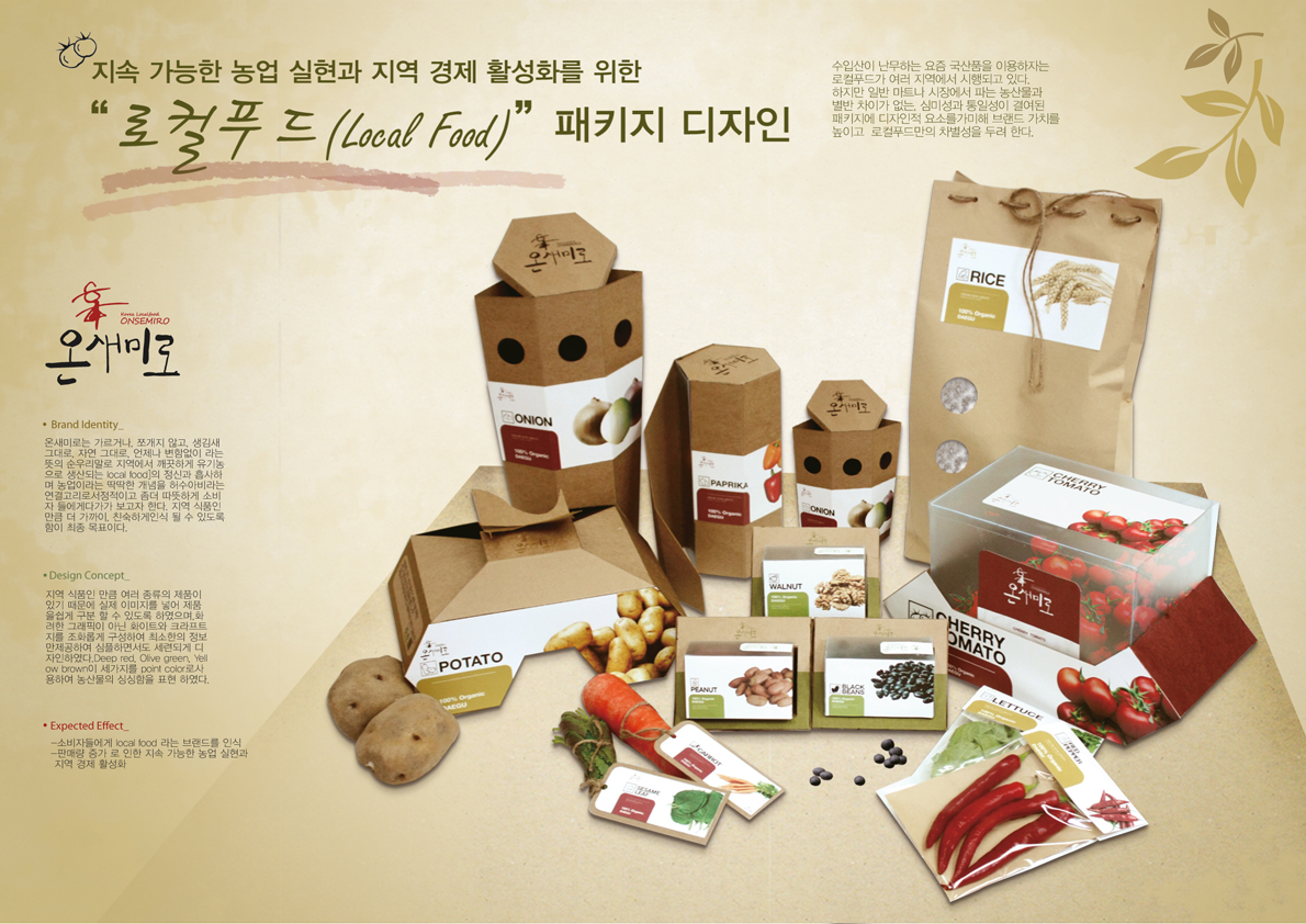 2012 산업디자인전람회