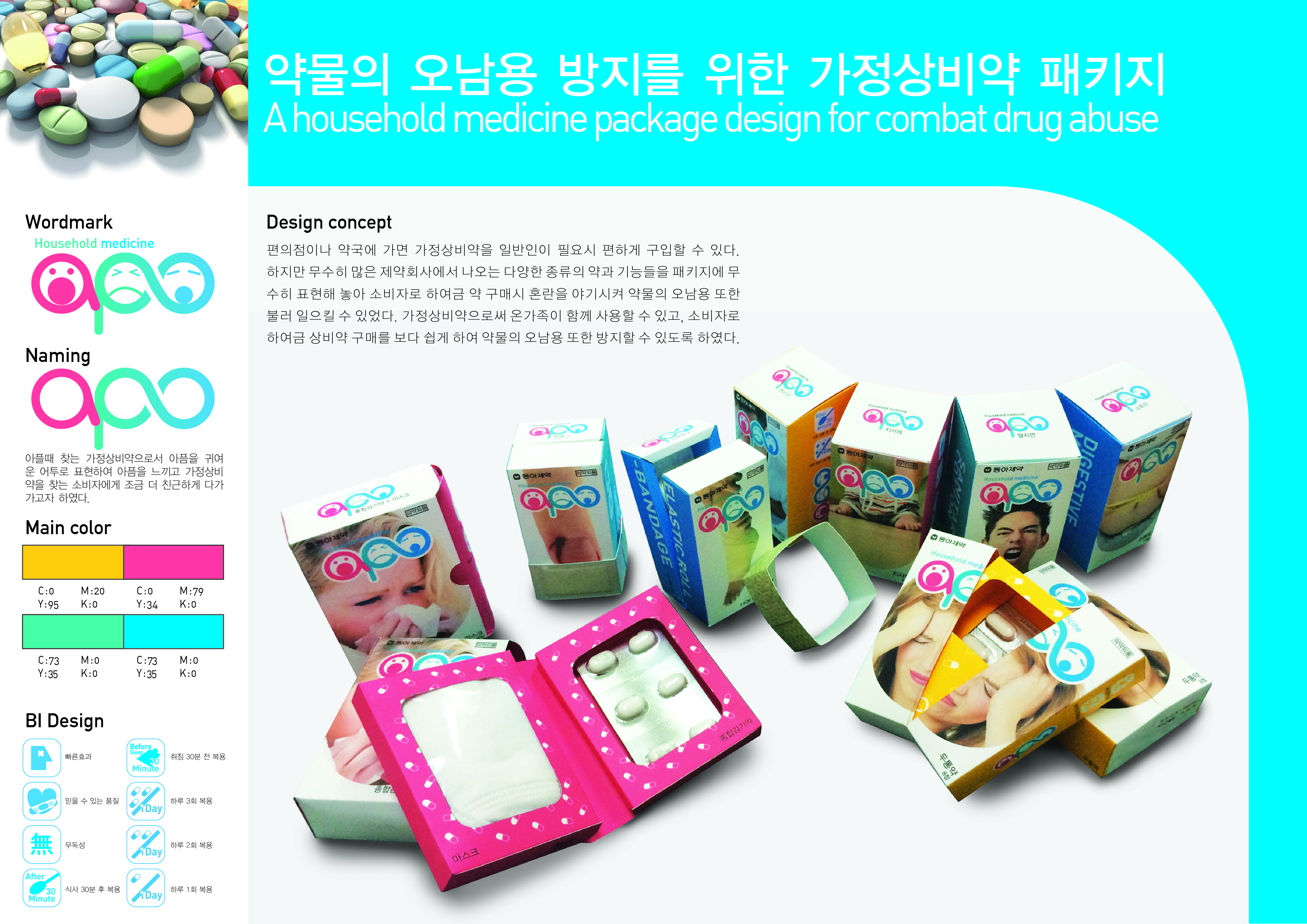 2014 패키지디자인대전
